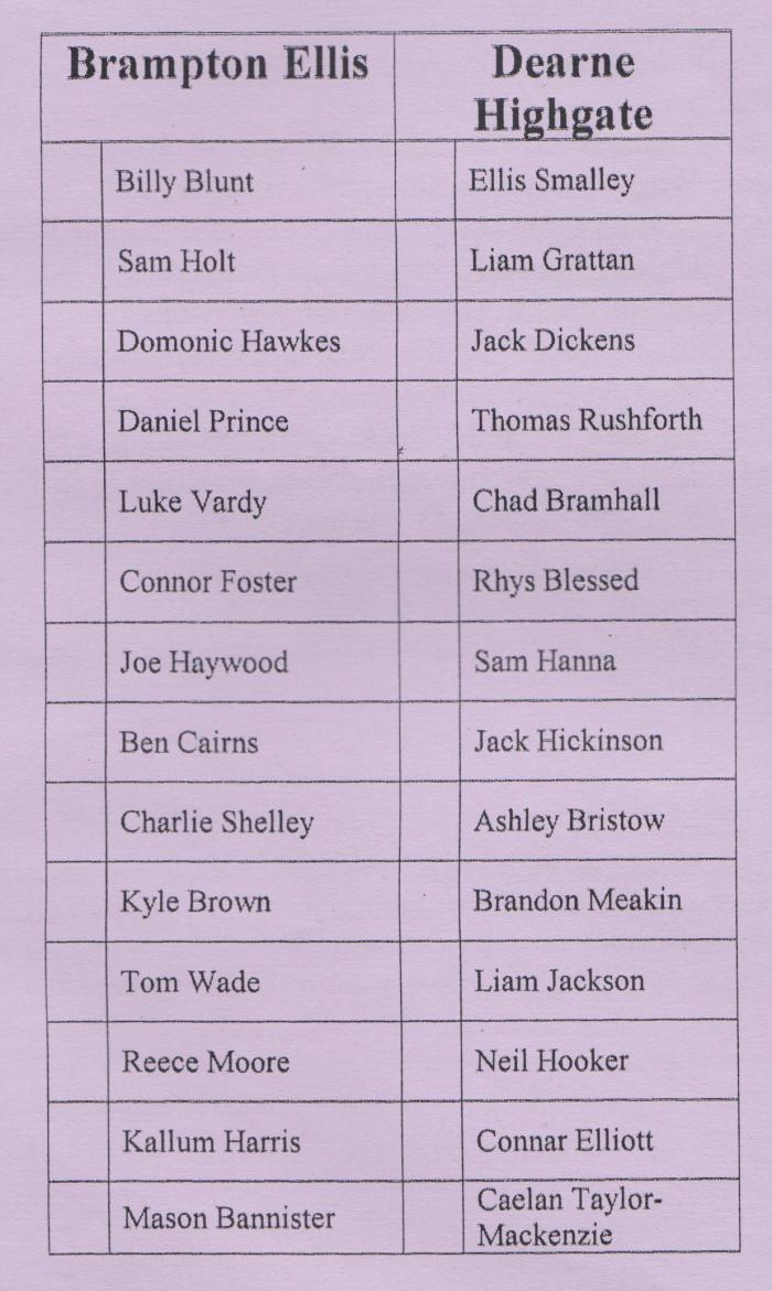 2008 totty teams 001