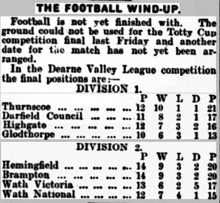 Mexborough &amp; Swinton Times - Friday 13 May 1927