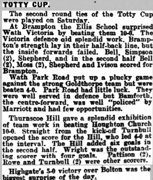 Mexborough & Swinton Times - Friday 17 February 1933