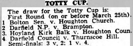 Mexborough & Swinton Times - Friday 17 March 1939